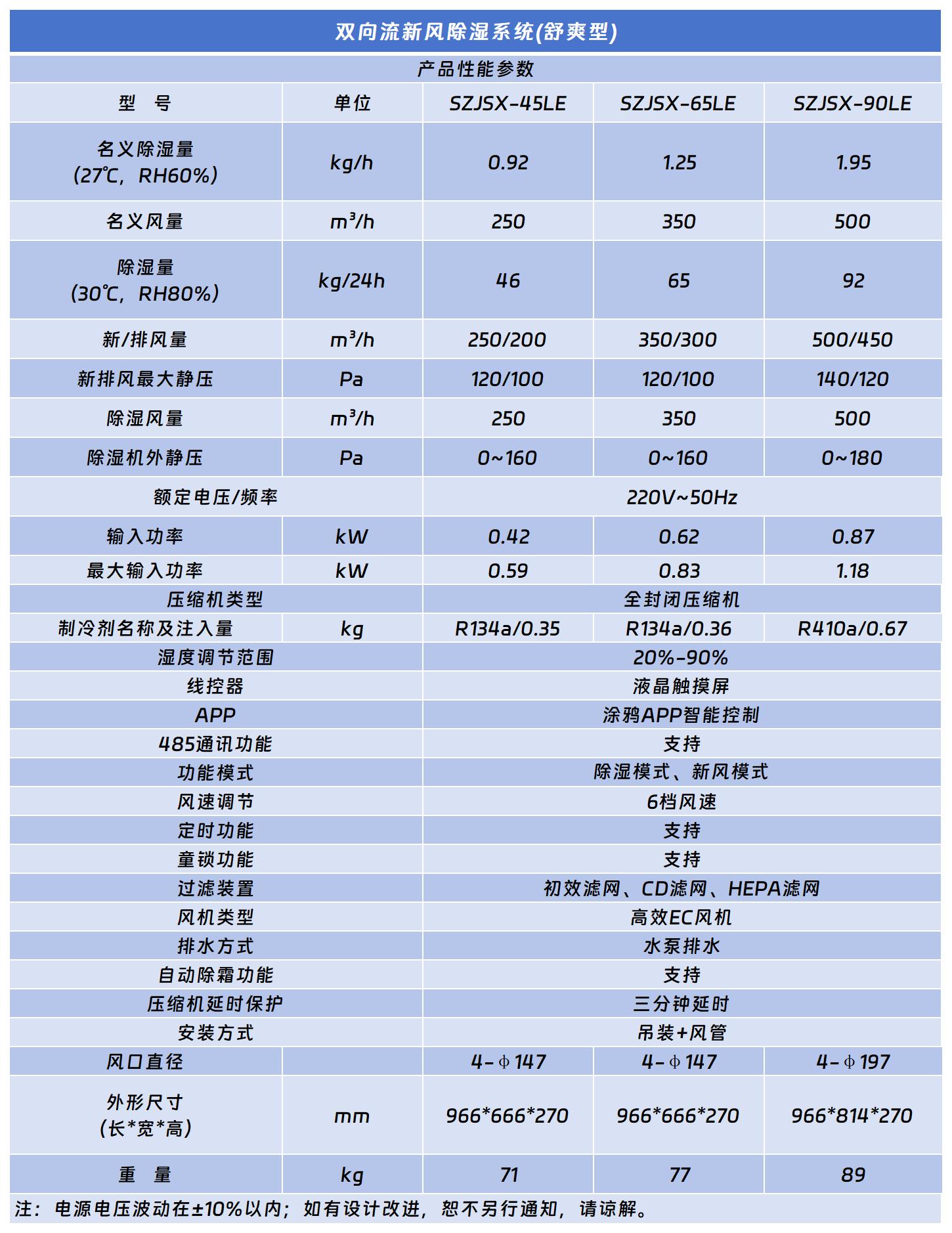双向流国产二三四区2021麻豆（舒爽型）.jpg